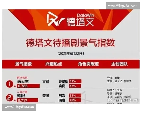 李昀锐邢武篮球路透释出!红色球服点燃体育生荷尔蒙风暴 李昀锐邢武篮球路透释出!红色球服点燃体育生荷尔蒙风暴