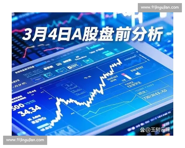 纳斯达克科技股再度领涨全球资本市场引发投资新热潮 纳斯达克科技股再度领涨全球资本市场引发投资新热潮