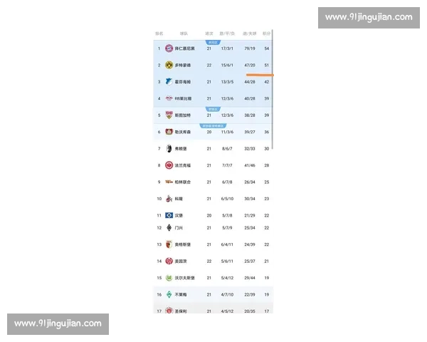 MLS积分榜最新战报:强强对话火花四溅! MLS积分榜最新战报:强强对话火花四溅!
