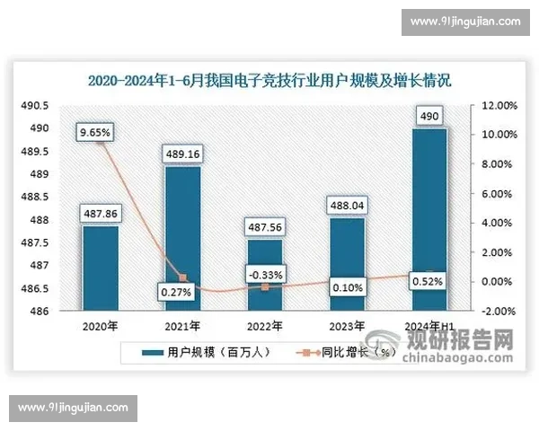 电竞教育新趋势，未来职业道路怎么走